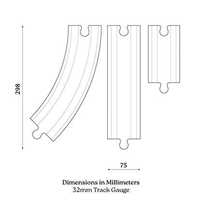 Open Roads Tracks Pack